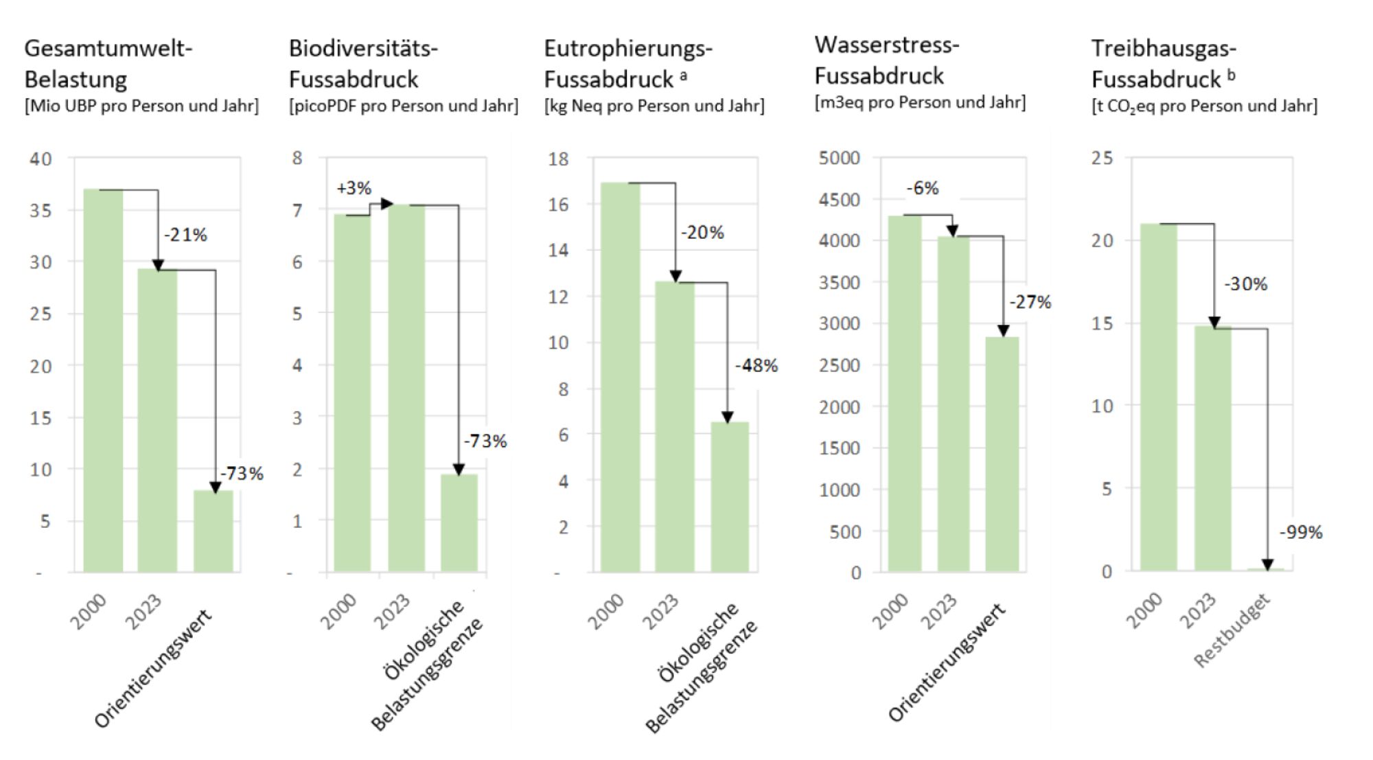 Bildschirmfoto 2026 03 12 um 10 25 58