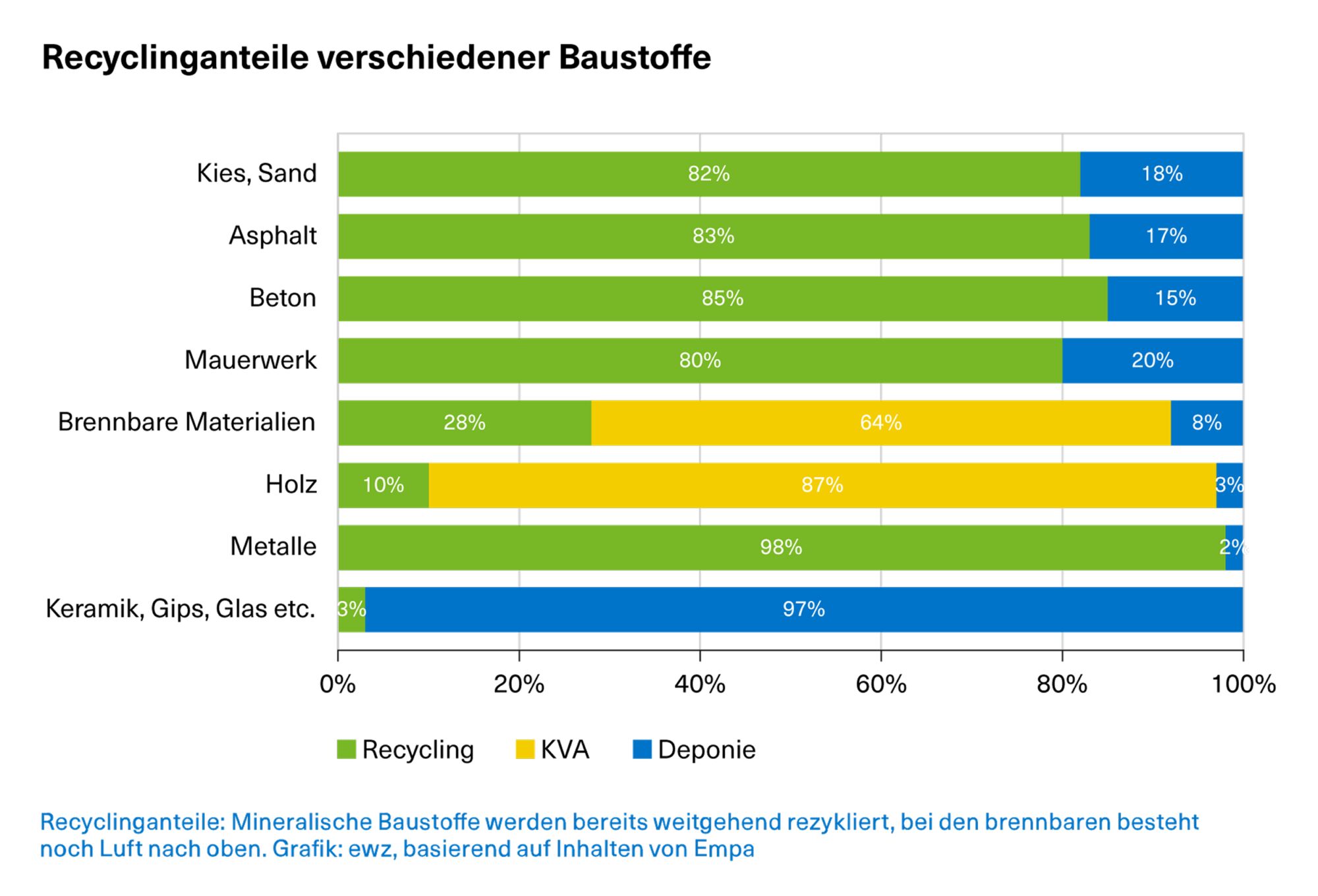 Oebu Advertorial Publikation Grafik 2500x1700