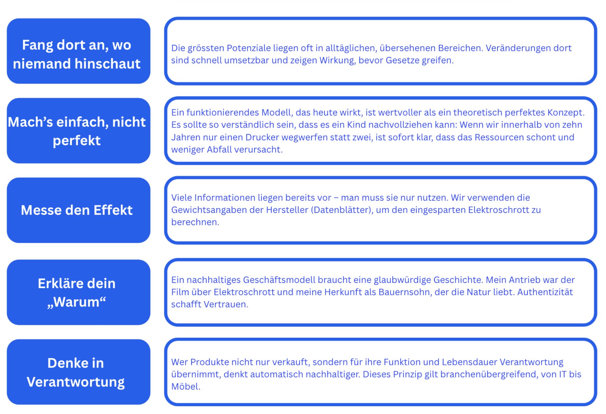 Bildschirmfoto 2025 10 13 um 15 38 21