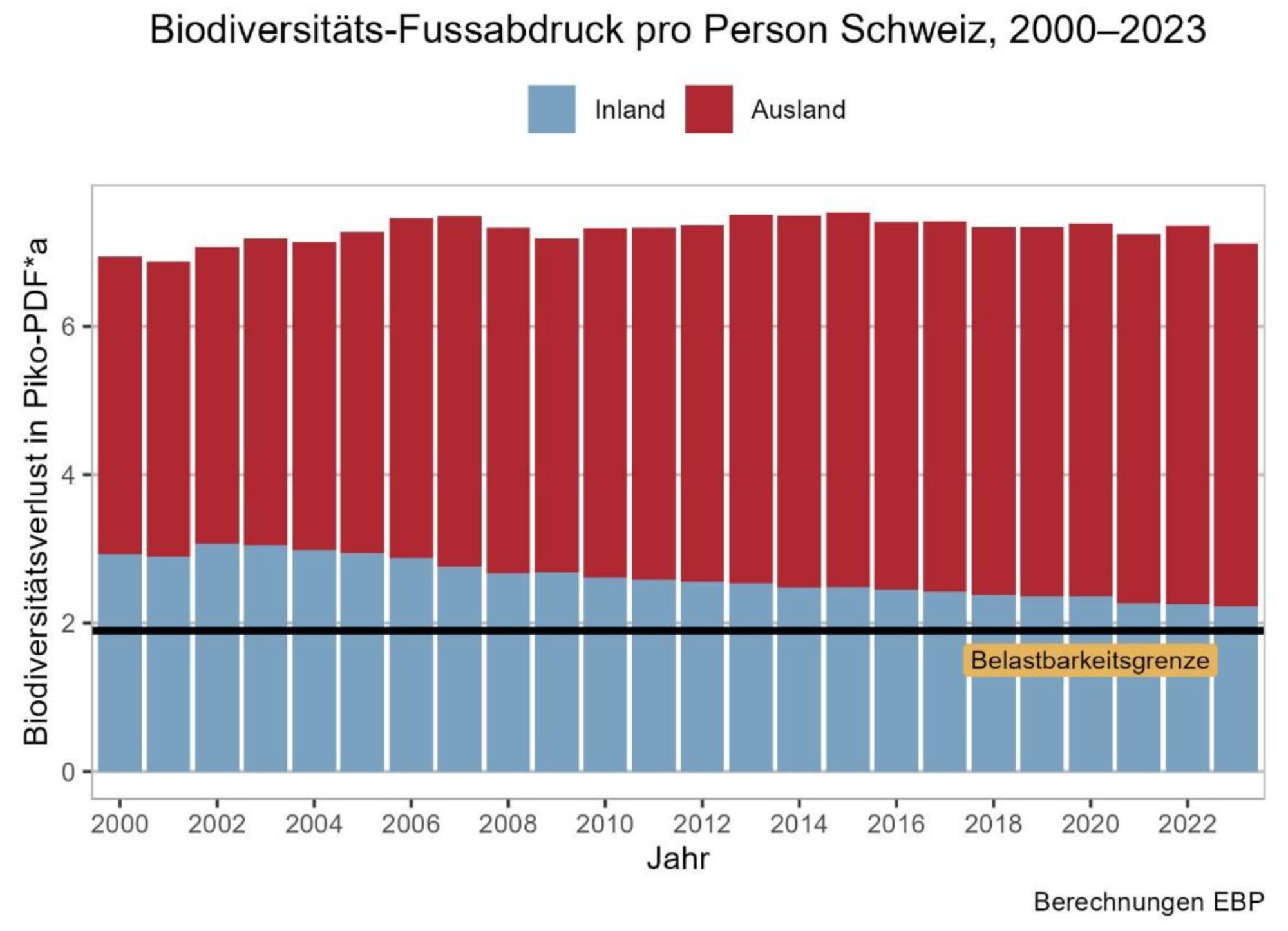 Bildschirmfoto 2026 03 12 um 10 25 07