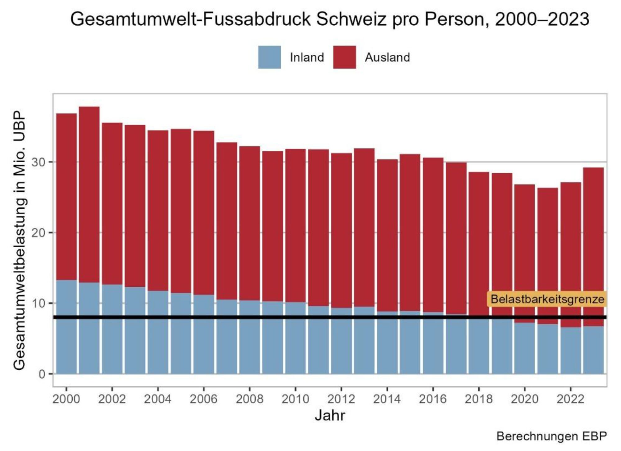 Bildschirmfoto 2026 03 12 um 10 23 40