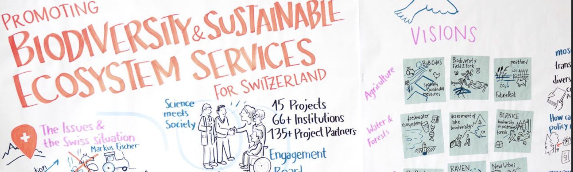 Bildschirmfoto 2025 12 11 um 14 29 54