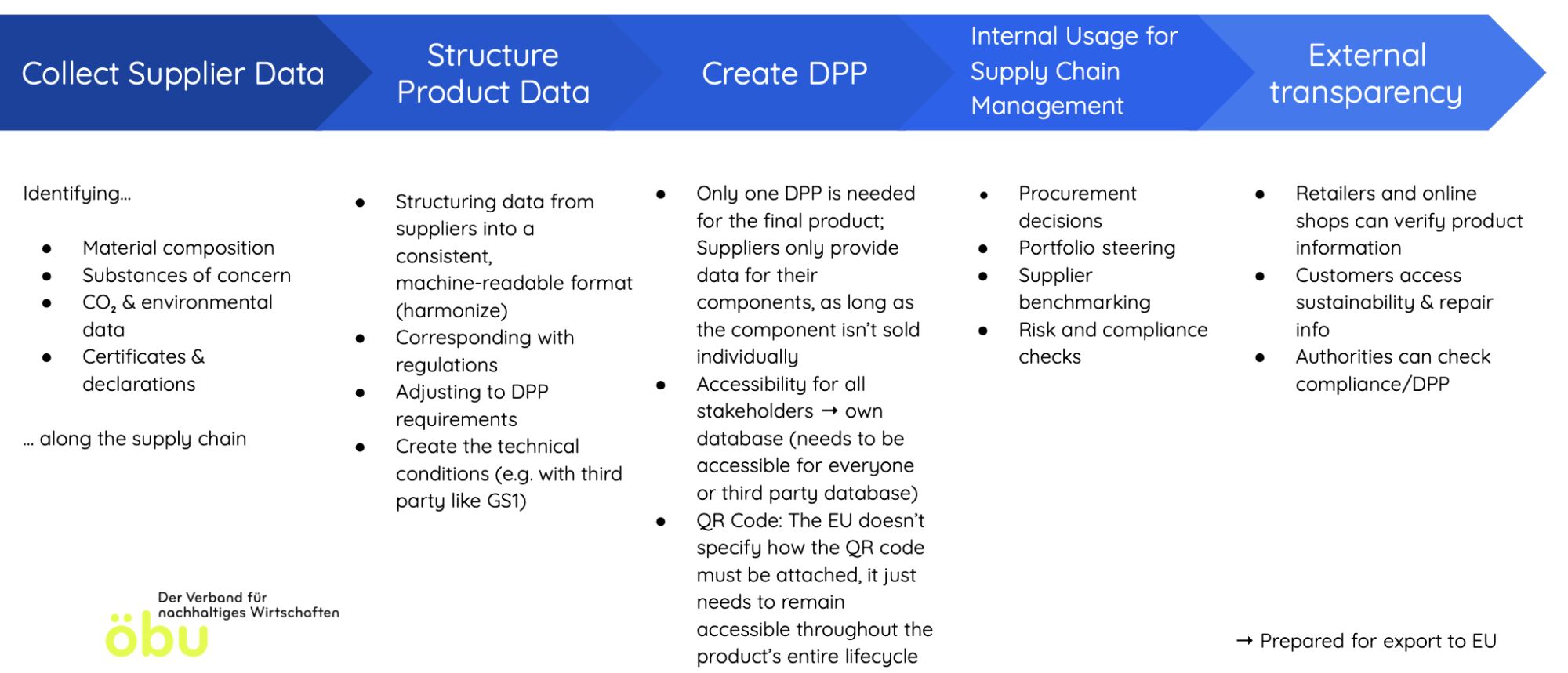 Bildschirmfoto 2025 12 15 um 18 42 40