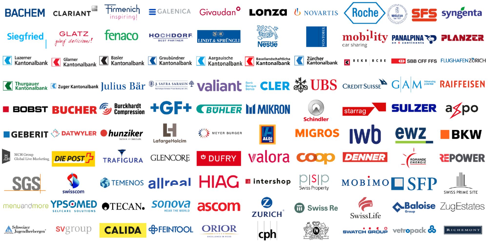 Analysierteunternehmen