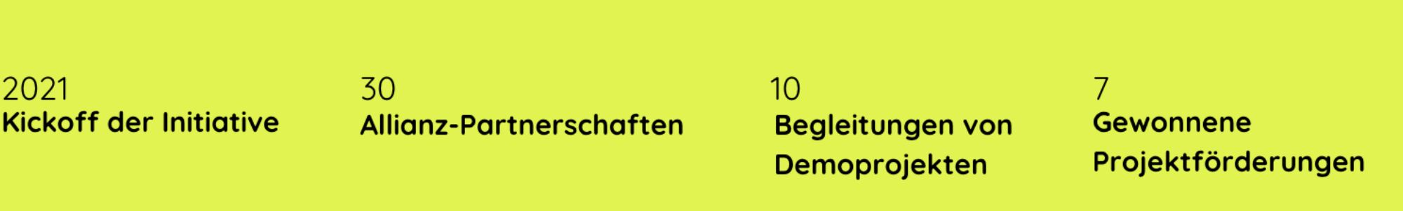 Bildschirmfoto 2025 08 27 um 14 47 56